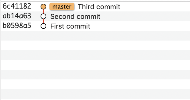 First Three Commits